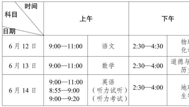 结束7年中超生涯！官方：巴索戈加盟土超安卡拉力量