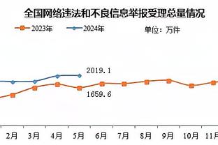 开云app体育官网入口下载安装截图2